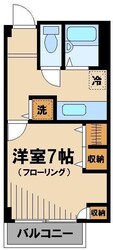 第３小柳コーポの物件間取画像